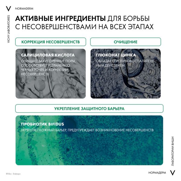 Vichy Normaderm Очищающий гель для проблемной кожи лица и тела, от прыщей, черных точек и акне, 200 мл фото №2