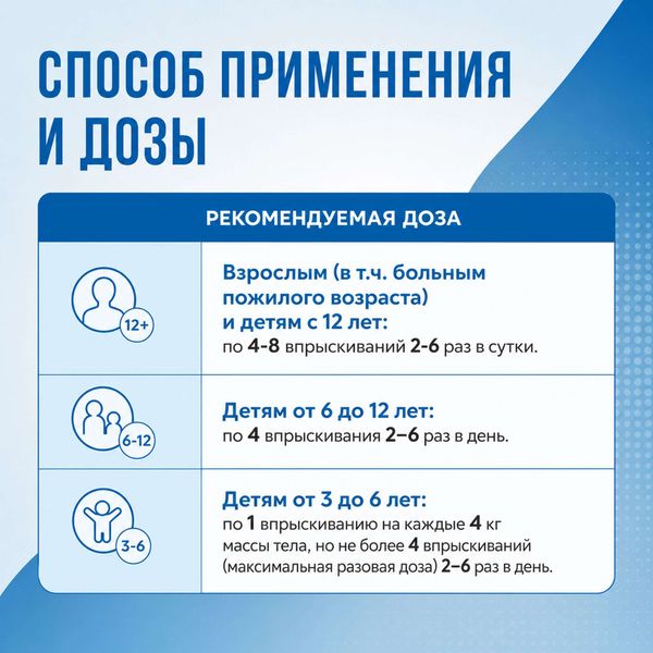 Бензилор Септ спрей для местного применения дозированный 0,255мг/доза 30мл фото №3 Бензилор Септ спрей для местного применения дозированный 0,255мг/доза 30мл фото №3