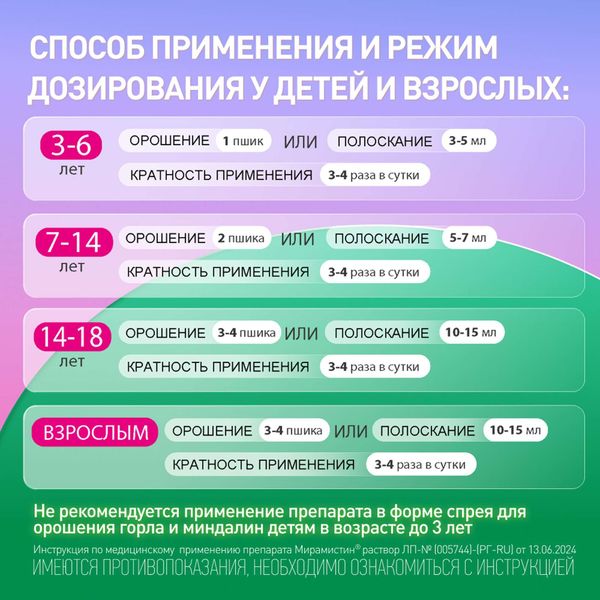 Мирамистин раствор для местного применения 0,01% 50мл+Насадка-распылитель фото №3 Мирамистин раствор для местного применения 0,01% 50мл+Насадка-распылитель фото №3