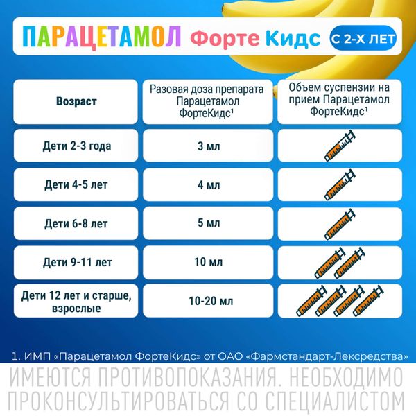 Парацетамол ФортеКидс с мерным шприцем банан суспензия для приема внутрь 250мг/5мл 100г 80мл фото №6