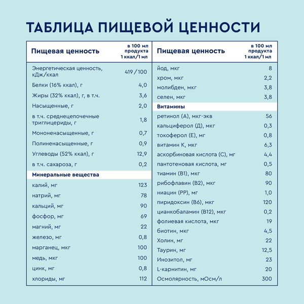 Питание лечебное для больных вкус клубники Standart Nutrien/Нутриэн 200мл фото №4