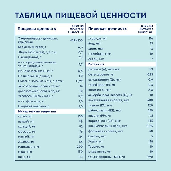 Питание лечебное при диабете вкус нейтральный Diabet Nutrien/Нутриэн 200мл фото №6