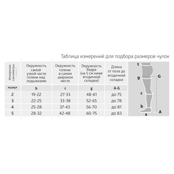 Чулки компрессионные 2 класс с открытым мыском B.Well/Би Велл, JW-227 Med, черные р.3 фото №19