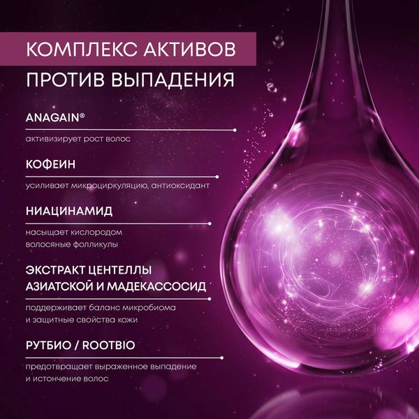 Шампунь от выпадения и истончения волос интенсивный комплекс Alerana/Алерана фл. 250мл фото №2