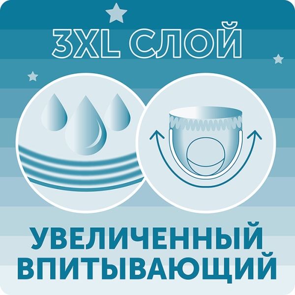 Трусики-подгузники ночные Hot Wind Lovular/Ловулар 9-14кг 21шт р.L фото №6