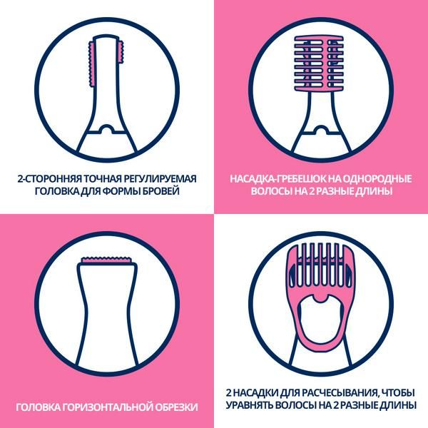 Триммер Veet (Вит) электрический для чувствительных участков тела Sensitive Precision фото №3
