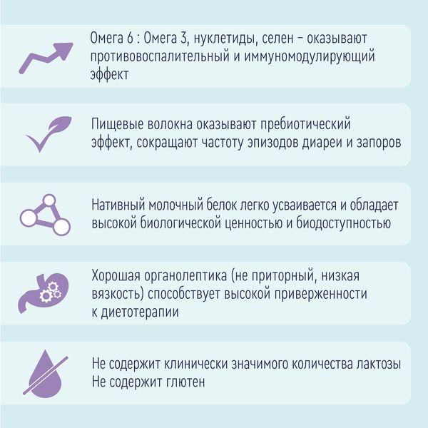 Диетическое лечебное питание сухое вкус нейтральный Fort Nutrien/Нутриэн 350г фото №2
