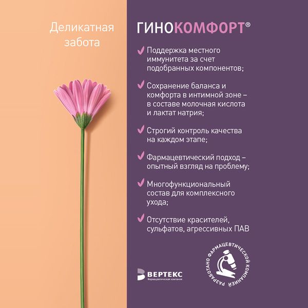 Гель Гинокомфорт для интимной гигиены моющий Сенситив 200 мл фото №4