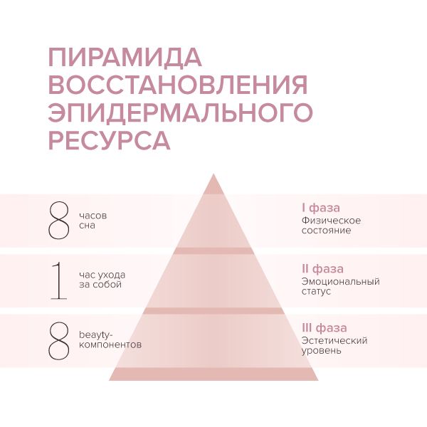Витаминный комплекс Красота и здоровье волос, кожи и ногтей 8.1.8 Beauty formula капсулы 575мг 30шт фото №10