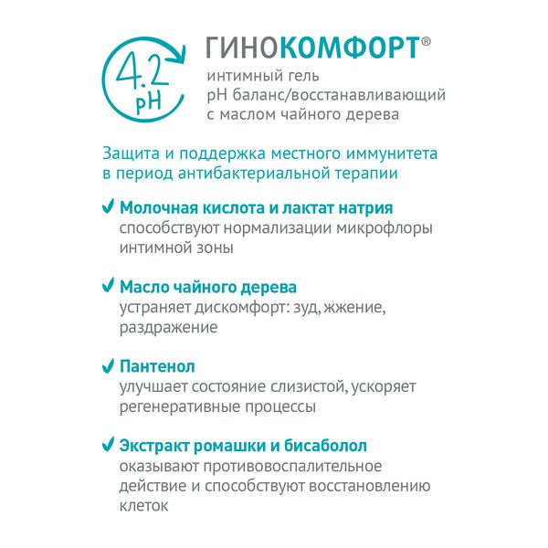 Гель для интимной гигиены восстанавливающий Гинокомфорт 50г фото №3