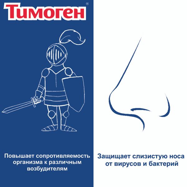 Тимоген спрей назальный дозированный 25мкг/доза 10мл фото №4