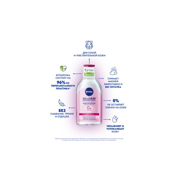 Вода мицеллярная для сухой и чувствительной кожи смягчающая 3 в 1 Nivea/Нивея 400мл фото №2