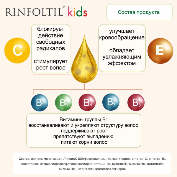 Сыворотка гипоаллергенная с липосомами для детей Kids Rinfoltil/Ринфолтил фл. 30шт фото №2