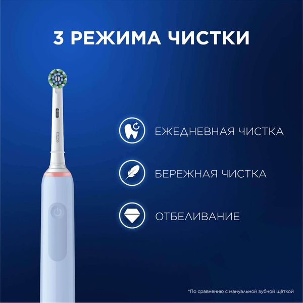 Набор Oral-B/Орал-би: Щетка зубная электрическая голубая с зарядкой 3757 Pro 3 тип 3772+Насадка сменная Pro CrossAction фото №6