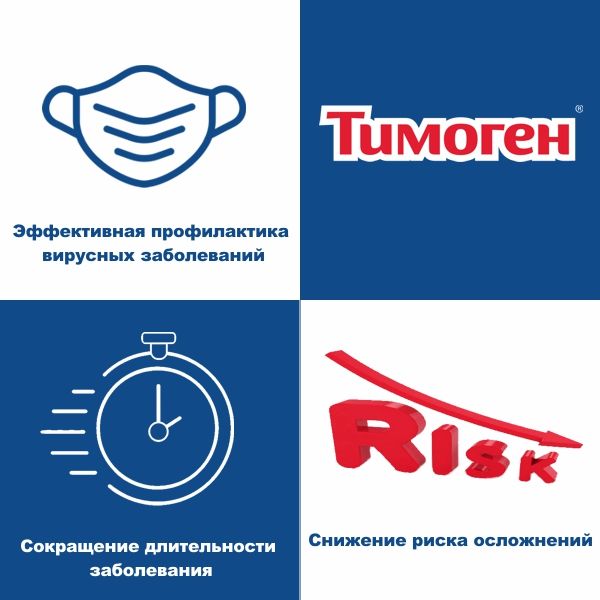 Тимоген спрей назальный дозированный 25мкг/доза 10мл фото №5