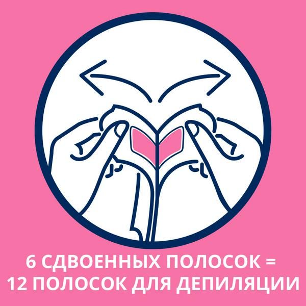 Полоски восковые для депиляции для чувствительной кожи Veet/Вит 12шт фото №4