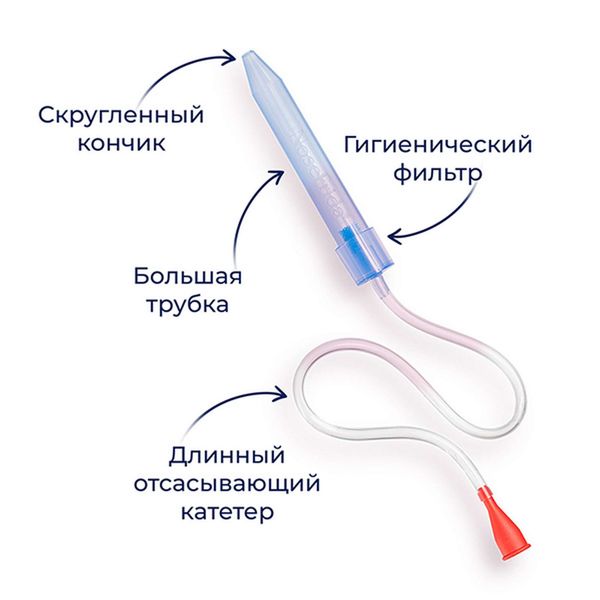 Аспиратор назальный детский NoseFrida/НозФрида фото №3