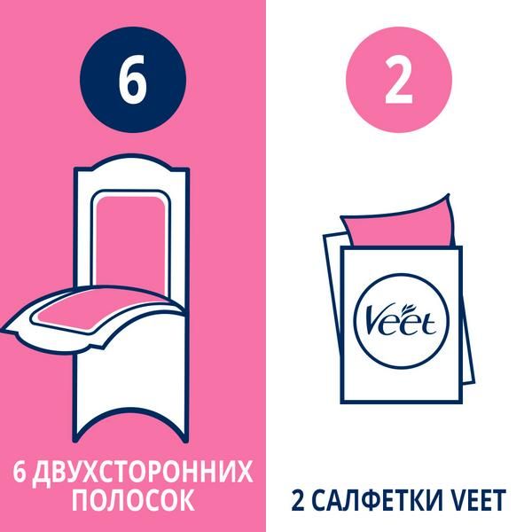 Полоски восковые для депиляции для нормальной кожи Veet/Вит 12шт фото №6