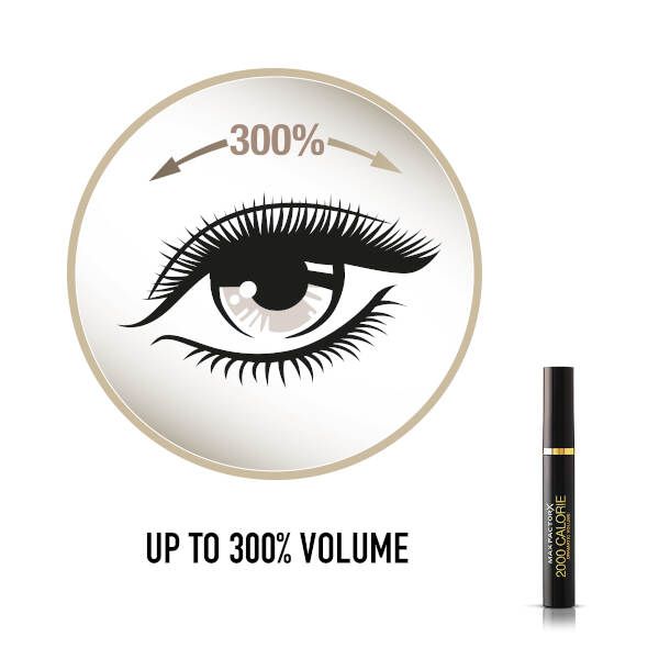 Тушь для ресниц объемная Max Factor 2000 Calorie Dramatic Volume Navy фото №4