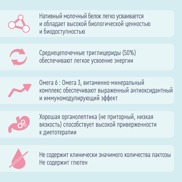Диетическое лечебное питание сухое вкус нейтральный Standart Nutrien/Нутриэн 350г фото №2