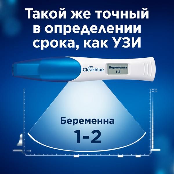 Тест для определения беременности цифровой с индикатором срока беременности Digital ClearBlue/КлиаБлу фото №5