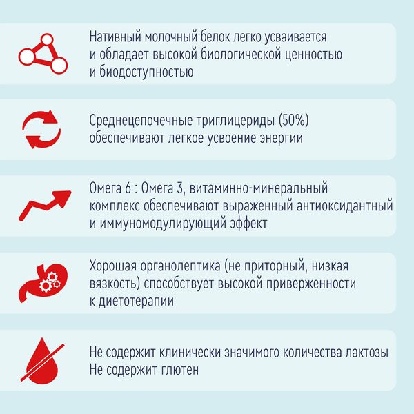Диетическое лечебное питание вкус нейтральный Energy Nutrien/Нутриэн 200мл фото №2