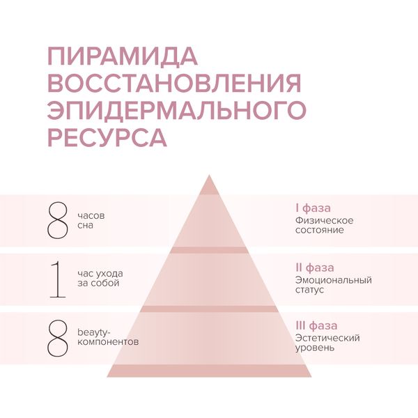 Тоник для чувствительной кожи лица гиалуроновый 8.1.8 Beauty formula фл. 200мл фото №9