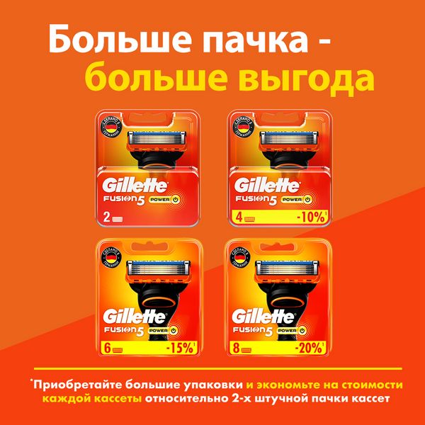 Сменные кассеты Gillette (Жиллетт) Fusion5 Power, 4 шт. фото №8
