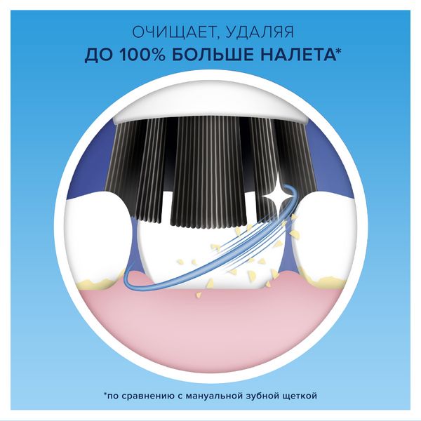 Электрическая зубная щетка Oral-B/Орал-Би Vitality PureClean для взрослых и детей от 3 лет черная фото №2