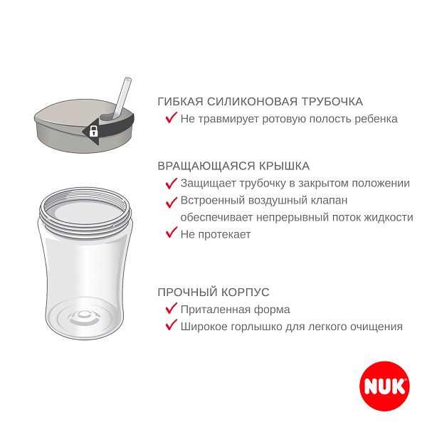 Поильник для девочек Nuk/Нук Evolution Active 230мл фото №4