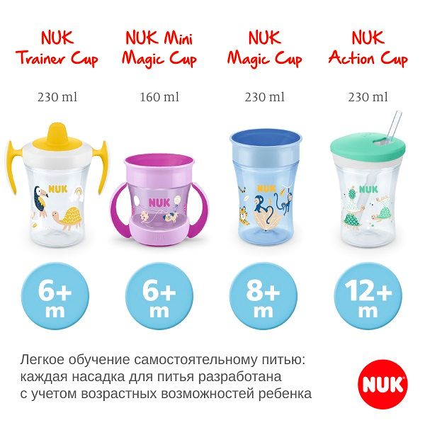 Поильник для девочек Nuk/Нук Evolution Active 230мл фото №2