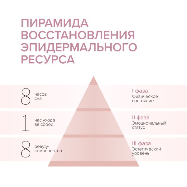 Бальзам для очень сухой кожи губ питательный Estiqe 8.1.8 Beauty formula 4,2г фото №8