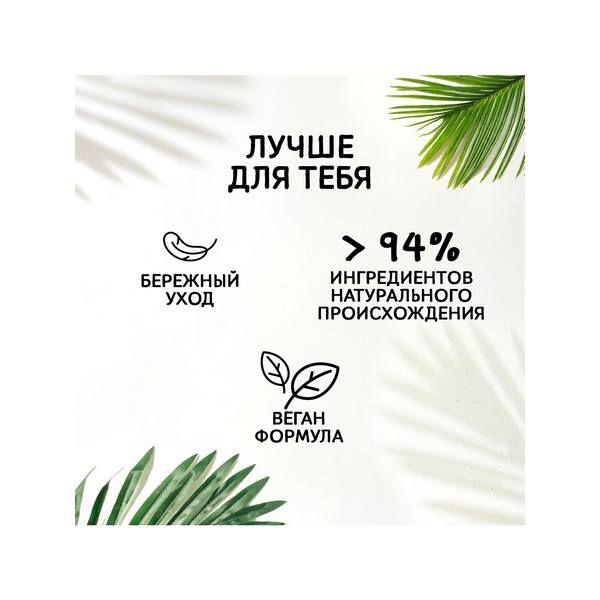 Гель для душа ритмы Бразилии тайна Амазонии Fa/Фа 250мл фото №6