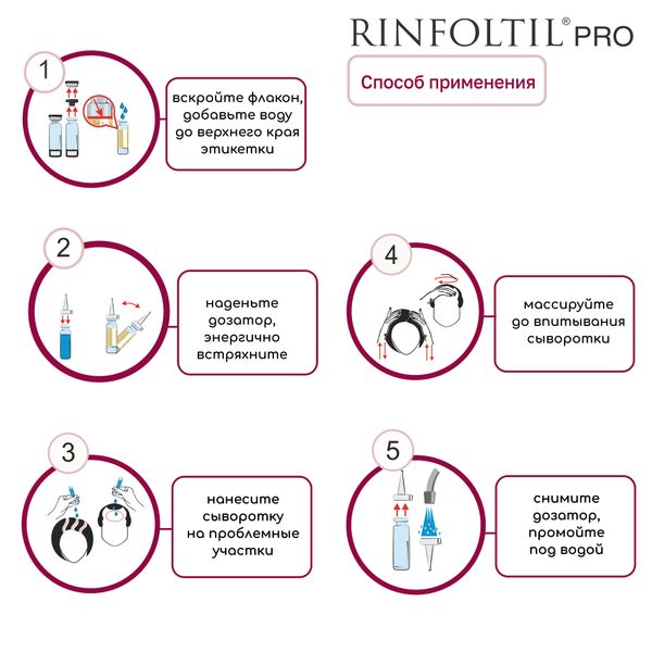 Сыворотка против сильного выпадения волос нанолипосомальная для женщин Pro Rinfoltil/Ринфолтил фл. 30шт фото №7