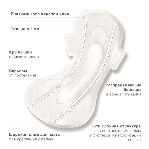 Прокладки женские гигиенические 8 шт, р. L BABOO фото №2