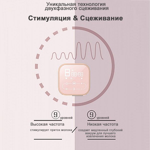 Молокоотсос электрический двойной Double touch sensory ND510 NDCG фото №2