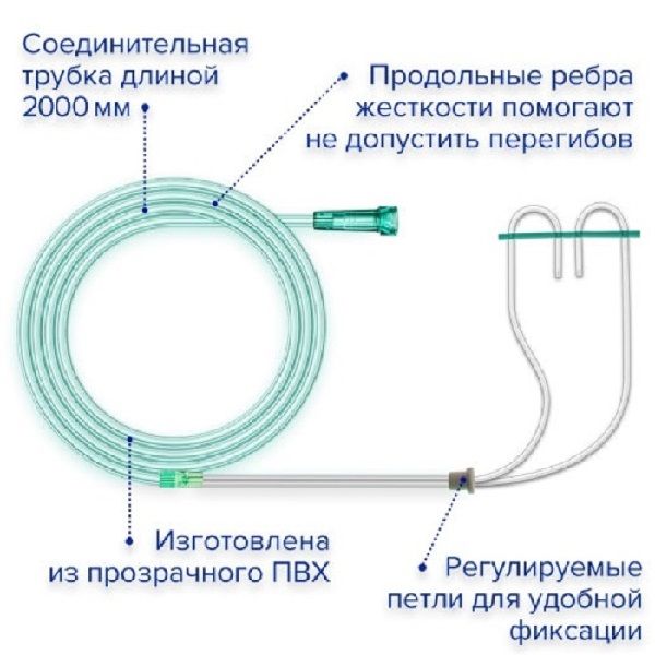Канюля назальная для кислородной терапии Matwave фото №3
