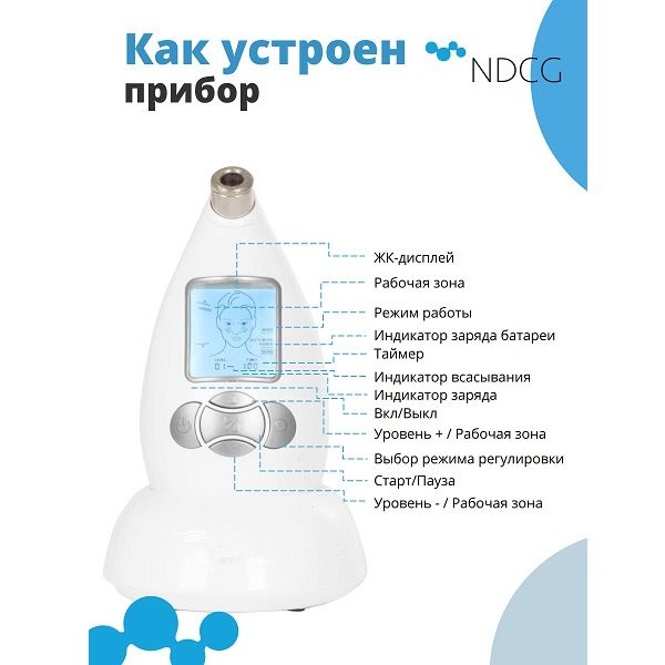 Прибор для алмазного пилинга Peeling Pro NDCG