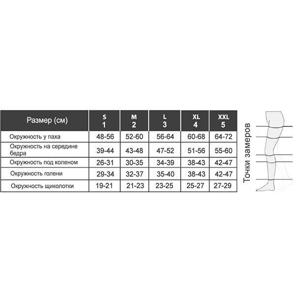 Чулки компрессионные с открытым носком 2 класс 280 den Relaxsan/Релаксан Basic, черные, р.4 (1470S) фото №3