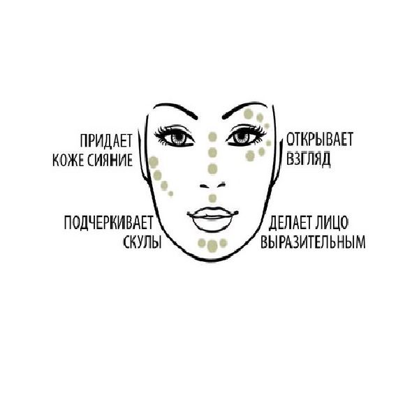 Хайлайтер для сияния кожи тон Rose Pro Luxury Белита 15мл фото №2