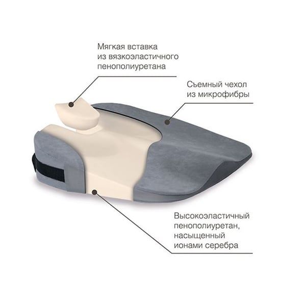 Подушка ортопедическая с откосом на сидение Trelax/Трелакс Spectraseat П17 серый, 40х44см фото №5