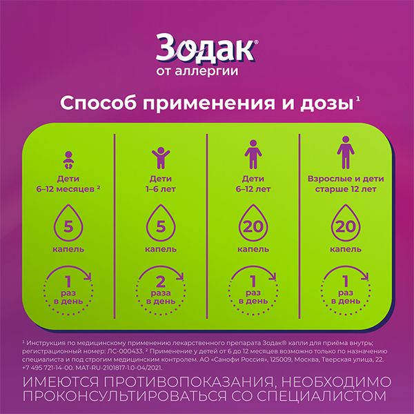 Зодак капли для приема внутрь 10мг/мл 20мл фото №5