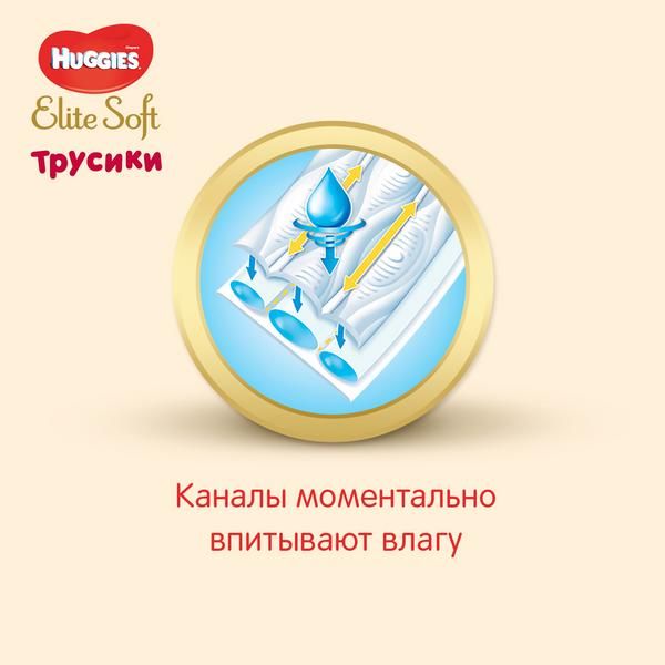Подгузники-трусики детские одноразовые Elite Soft Huggies/Хаггис 9-14кг 21шт р.4 фото №3
