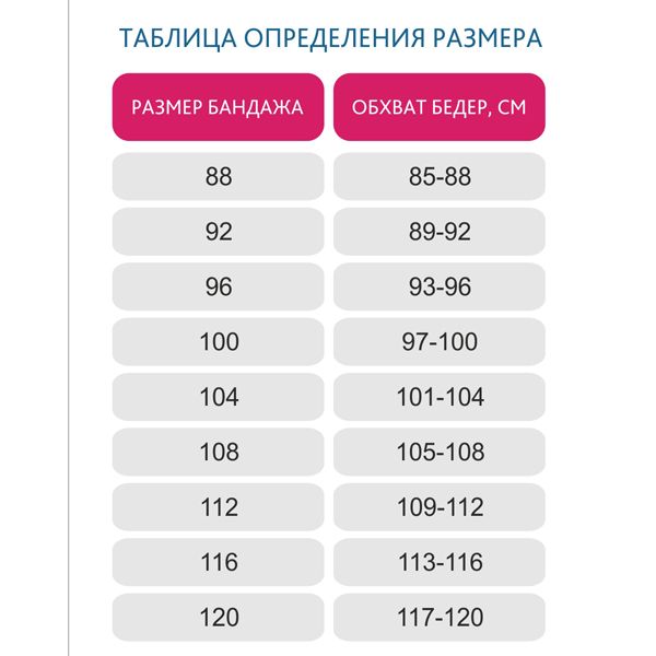 Бандаж послеродовый Фэст 1346, бежевый, р.112 фото №8