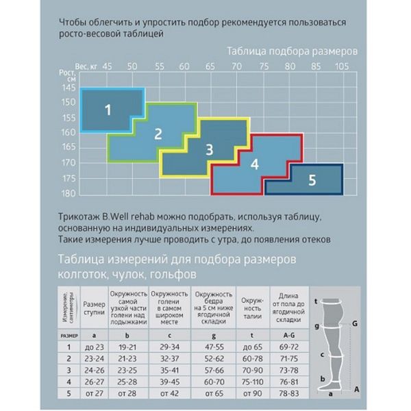 Колготы компрессионные 1 класс B.Well/Би Велл Pro JW-311, прозрачные бежевые, р.2 фото №5