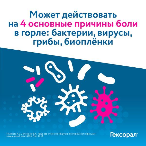 Гексорал с 4 насадками аэрозоль от боли в горле для местного применения 0,2% 40мл фото №7