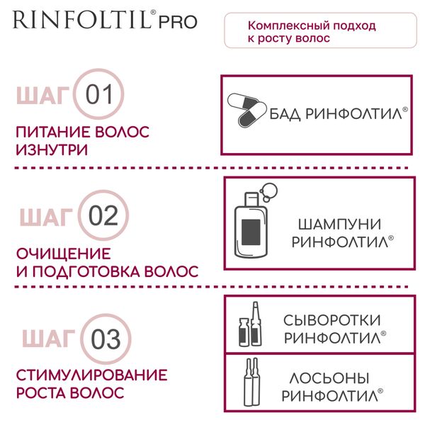 Сыворотка против сильного выпадения волос нанолипосомальная для женщин Pro Rinfoltil/Ринфолтил фл. 30шт фото №3