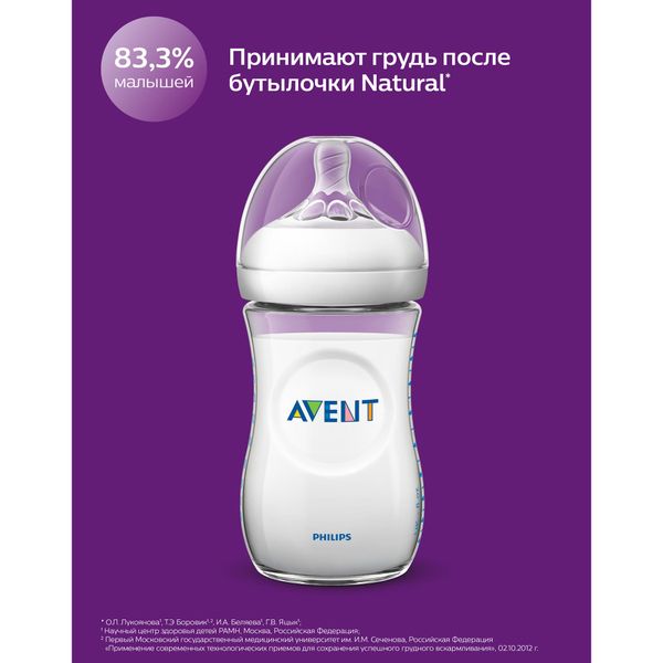 Бутылочка с силиконовой соской медленный поток с 1 мес. Natural Avent/Авент 260мл (SCF070/24) фото №6