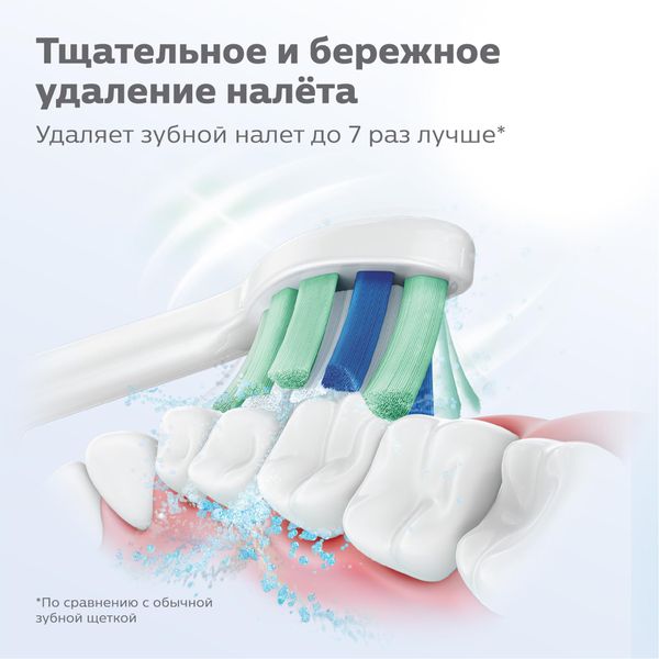 Насадка для электрических зубных щеток ProResults Plaque Defence Sonicare Philips/Филипс 2шт (HX9022/10) фото №5