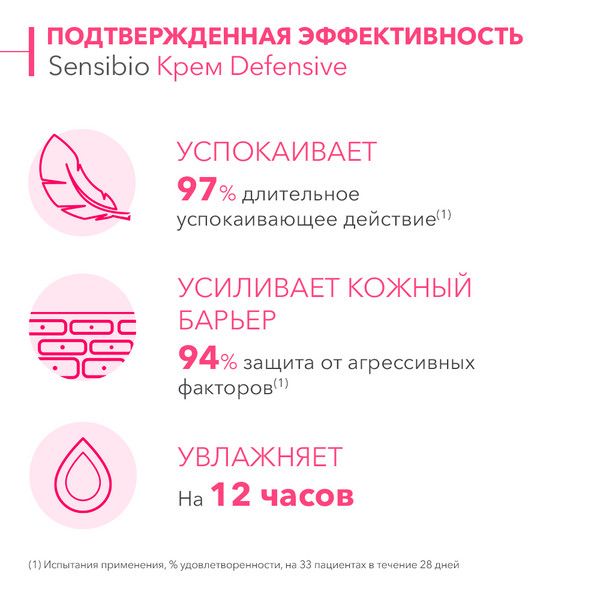 Крем для чувствительной кожи лица увлажняющий легкий Defensive Sensibio Bioderma/Биодерма 40мл фото №3